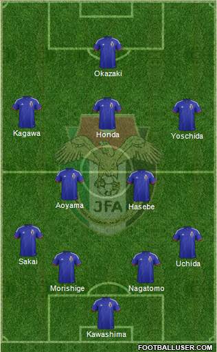 Japan Formation 2014