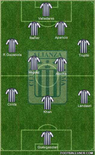 C Alianza Lima Formation 2014