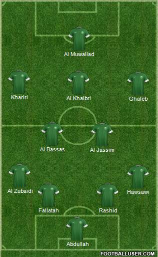 Saudi Arabia Formation 2014