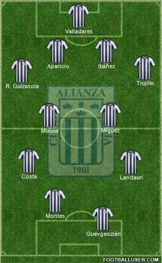 C Alianza Lima Formation 2014