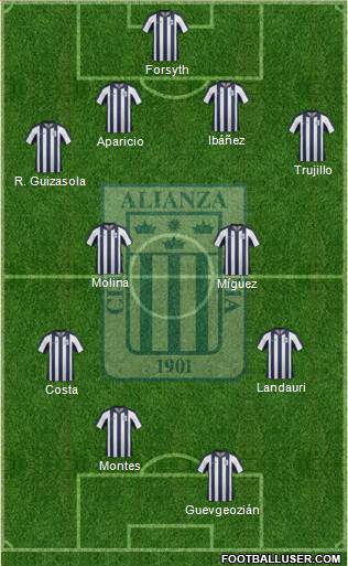 C Alianza Lima Formation 2014