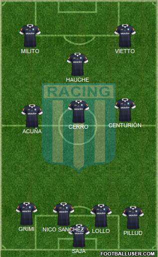 Racing Club Formation 2014