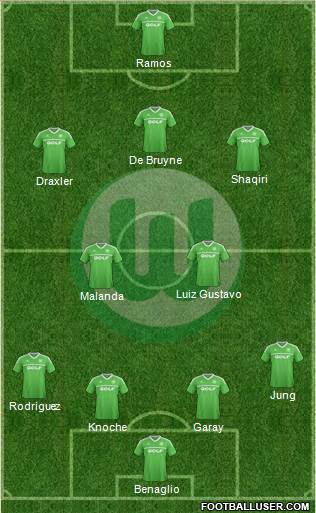 VfL Wolfsburg Formation 2014