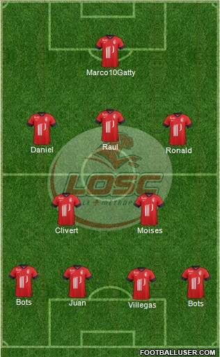 LOSC Lille Métropole Formation 2014