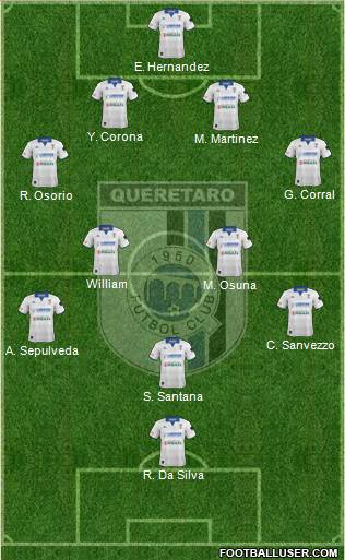 Club de Fútbol Gallos Blancos Formation 2014