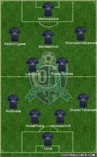 Dinamo Tbilisi Formation 2014