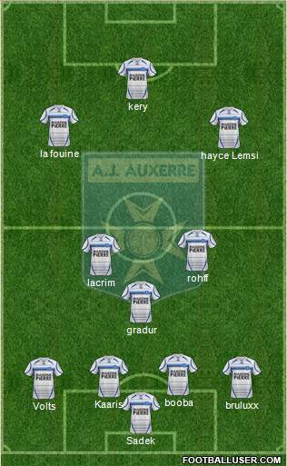 A.J. Auxerre Formation 2014