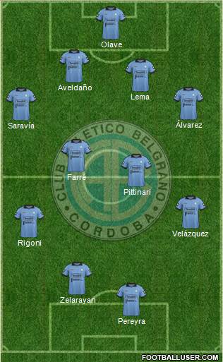 Belgrano de Córdoba Formation 2014