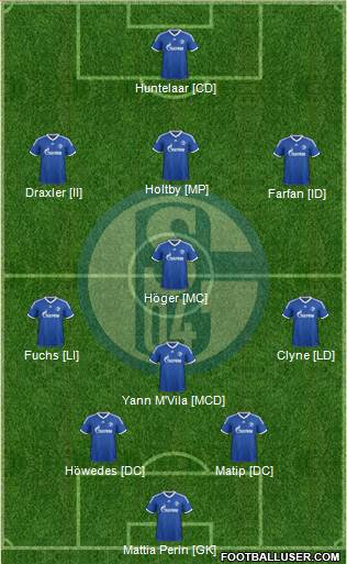 FC Schalke 04 Formation 2014