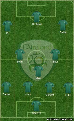 Ireland Formation 2014