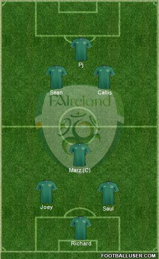 Ireland Formation 2014