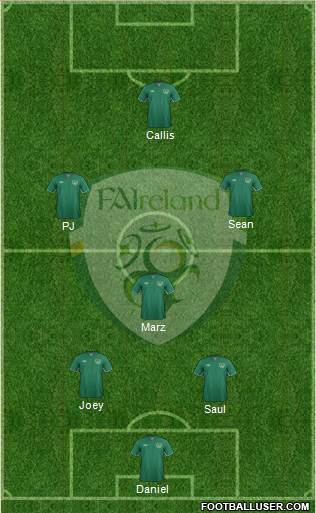 Ireland Formation 2014