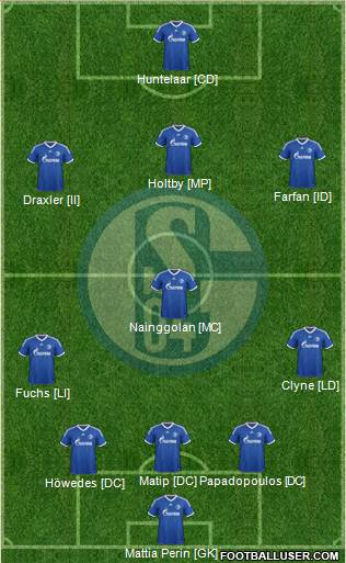 FC Schalke 04 Formation 2014