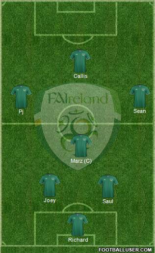 Ireland Formation 2014