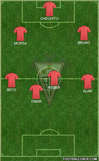 Albacete B., S.A.D. Formation 2014