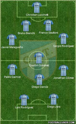 Atlético Tucumán Formation 2014