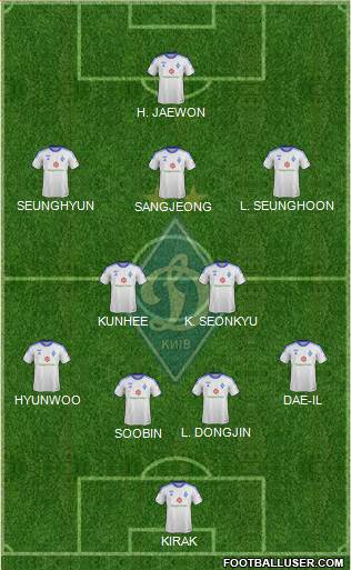 Dinamo Kiev Formation 2014