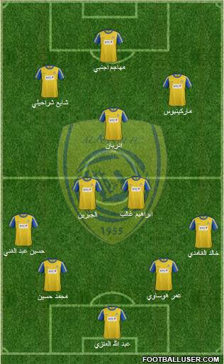 Al-Nassr (KSA) Formation 2014