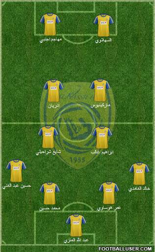 Al-Nassr (KSA) Formation 2014