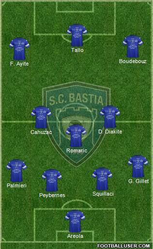 Sporting Club Bastia Formation 2014