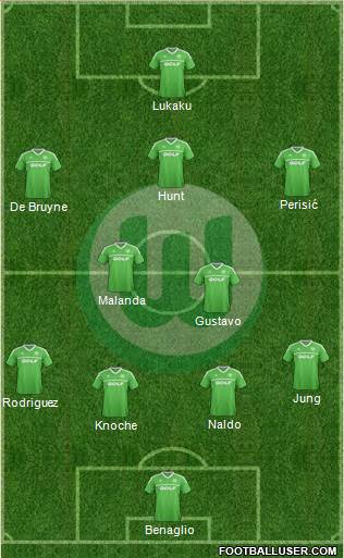 VfL Wolfsburg Formation 2014