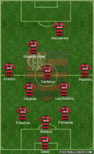 CR Flamengo Formation 2014