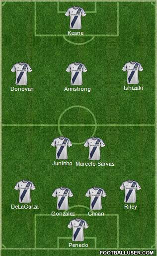 Los Angeles Galaxy Formation 2014