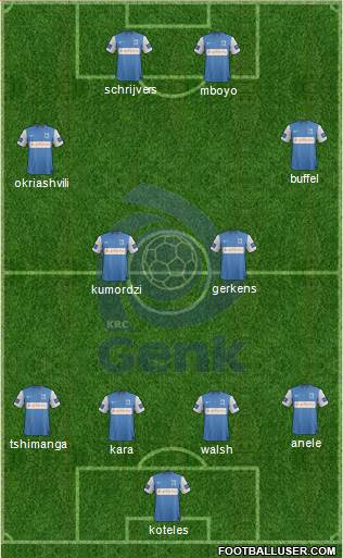 K Racing Club Genk Formation 2014