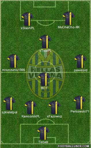 Hellas Verona Formation 2014