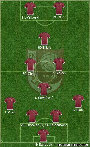 FK Sarajevo Formation 2014