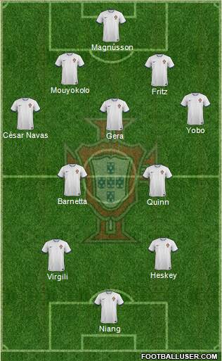 Portugal Formation 2014