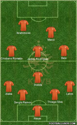 Holland Formation 2014