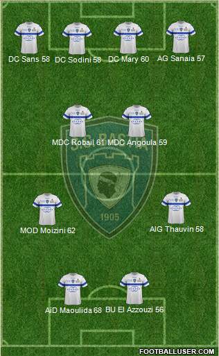 Sporting Club Bastia Formation 2014