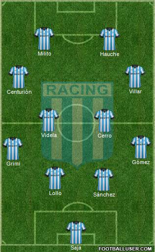 Racing Club Formation 2014