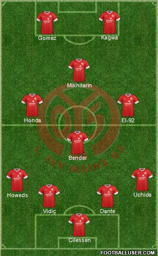 1.FSV Mainz 05 Formation 2014