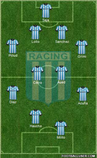 Racing Club Formation 2014