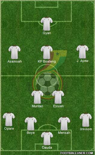 Ghana Formation 2014