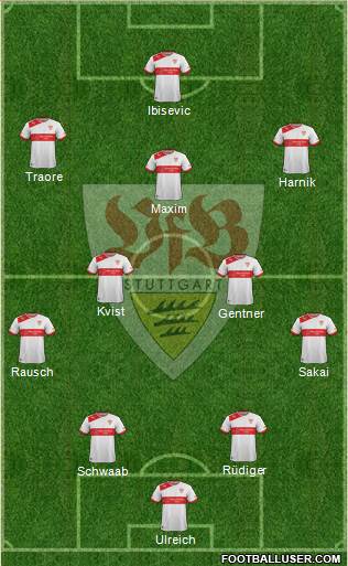 VfB Stuttgart Formation 2014