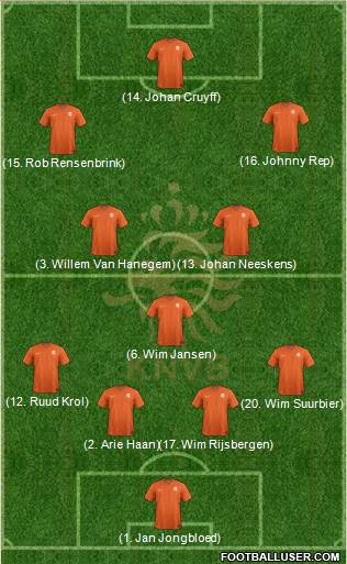 Holland Formation 2014