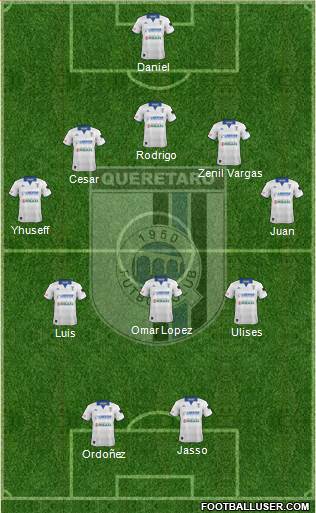 Club de Fútbol Gallos Blancos Formation 2014