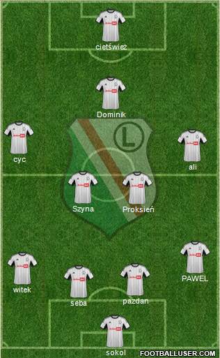 Legia Warszawa Formation 2014