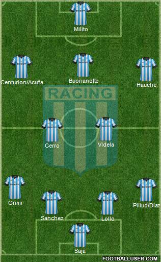 Racing Club Formation 2014