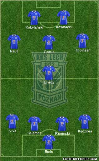 Lech Poznan Formation 2014