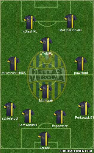 Hellas Verona Formation 2014