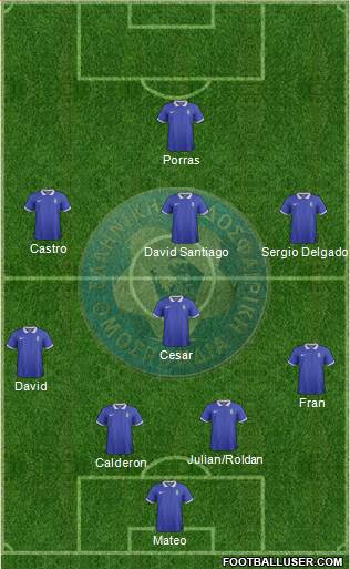 Greece Formation 2014