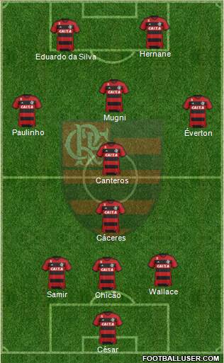 CR Flamengo Formation 2014