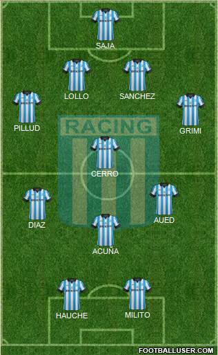 Racing Club Formation 2014