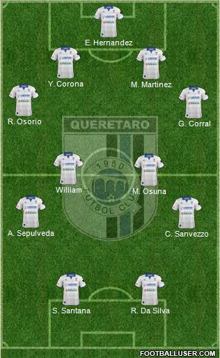 Club de Fútbol Gallos Blancos Formation 2014