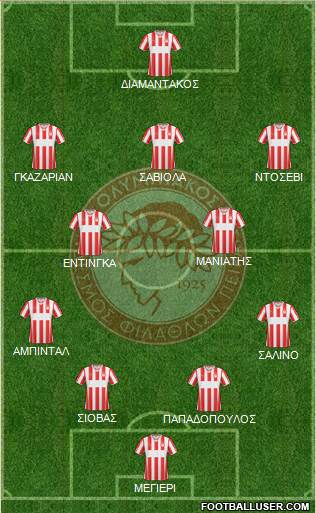 Olympiakos SF Piraeus Formation 2014