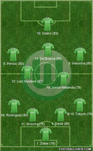 VfL Wolfsburg Formation 2014